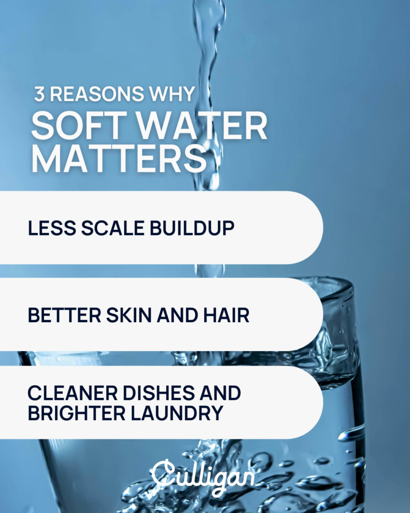 graphic explaining the three reasons why soft water matters